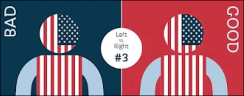 Prager University Video - Differences Between Left and Right